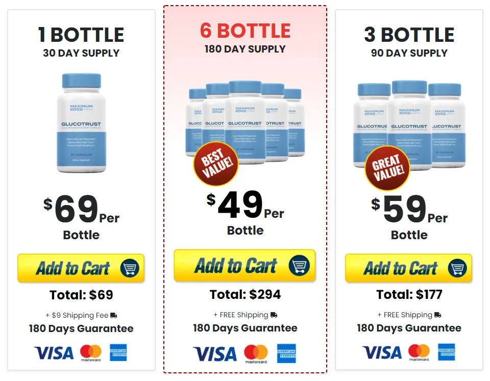 PRONUTRAQUEST-GLUCOTRUST